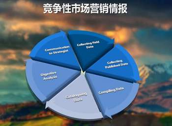 洞悉市场趋势,让你选购无忧 (洞悉市场趋势怎么写)-虎跃云资讯网